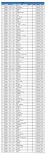 国家电影局公布6月上电影备案：共103部，故事片占据主流