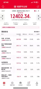 端午档首日票房1.24亿，较去年同期跌60%，国外影片集体哑火